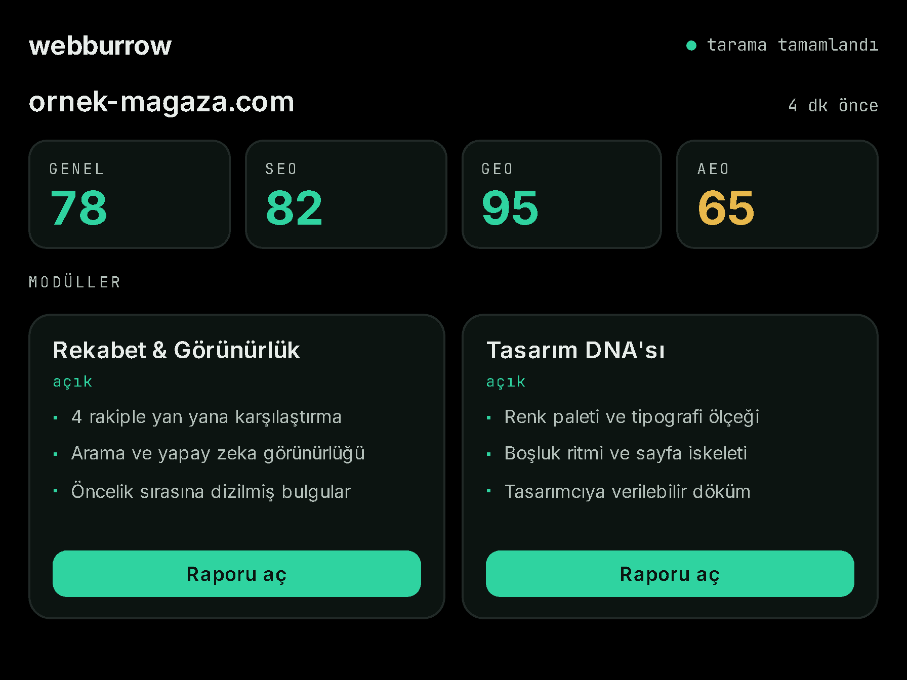 webburrow paneli: taranan sitenin Genel, SEO, GEO ve AEO skorları, altında Rekabet & Görünürlük ile Tasarım DNA'sı modülleri ve her birinin rapor düğmesi